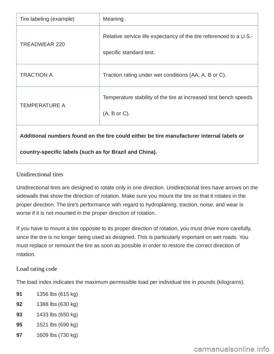 VOLKSWAGEN ATLAS 2021  Owners Manual 