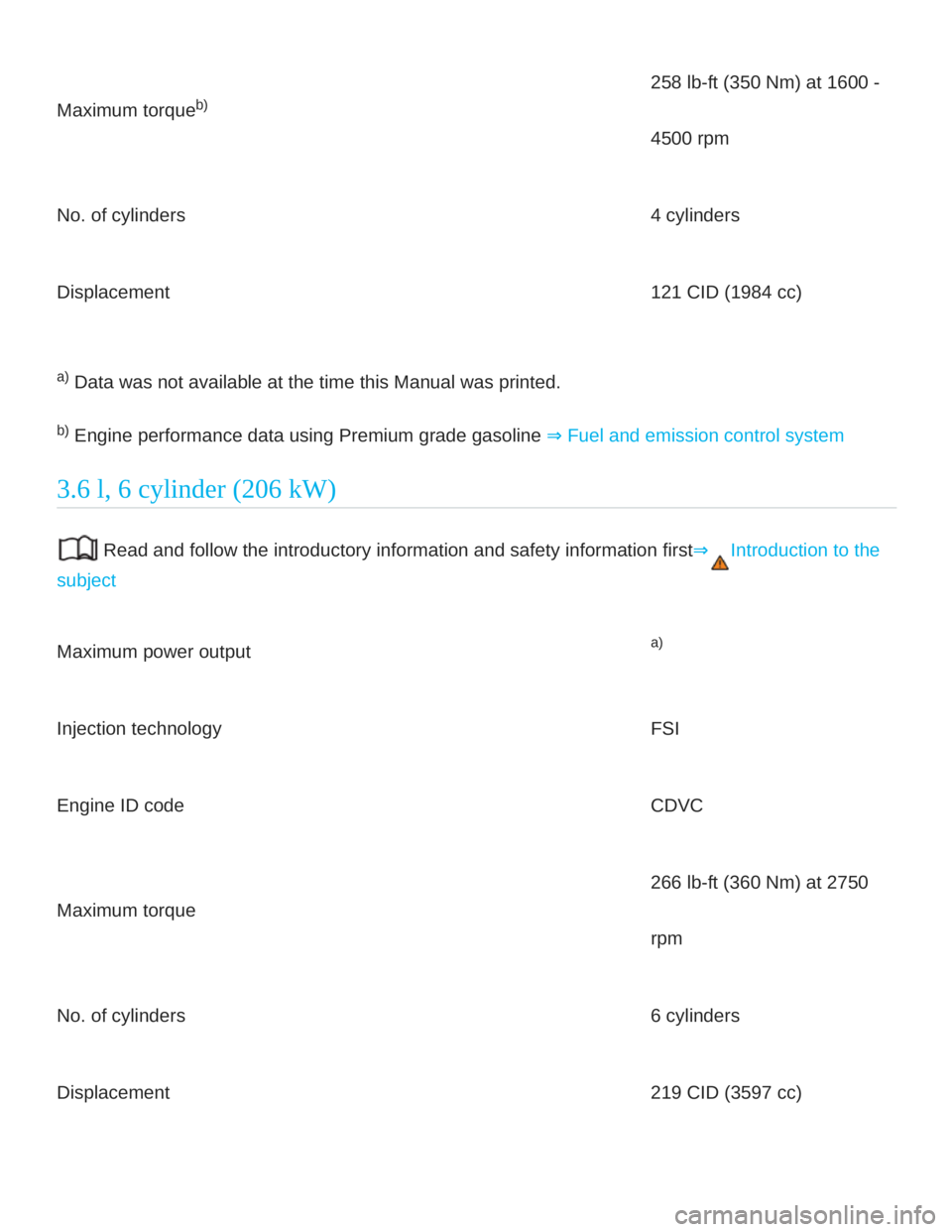 VOLKSWAGEN ATLAS 2021  Owners Manual 