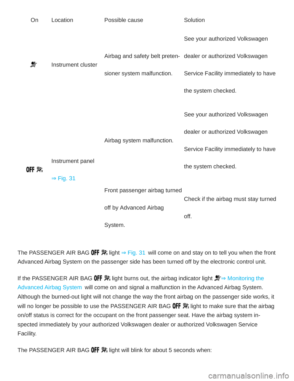 VOLKSWAGEN ATLAS 2021  Owners Manual 