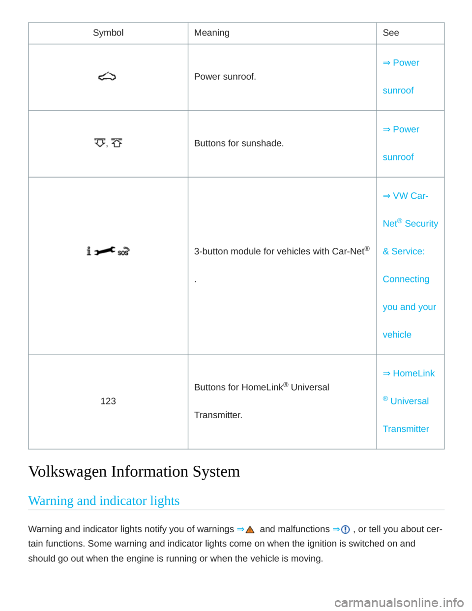 VOLKSWAGEN ATLAS 2020  Owners Manual 