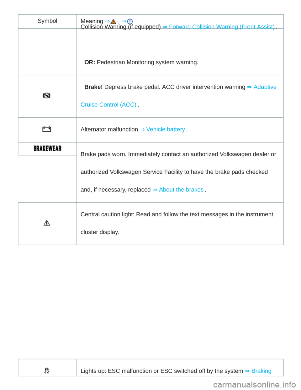 VOLKSWAGEN ATLAS 2020  Owners Manual 