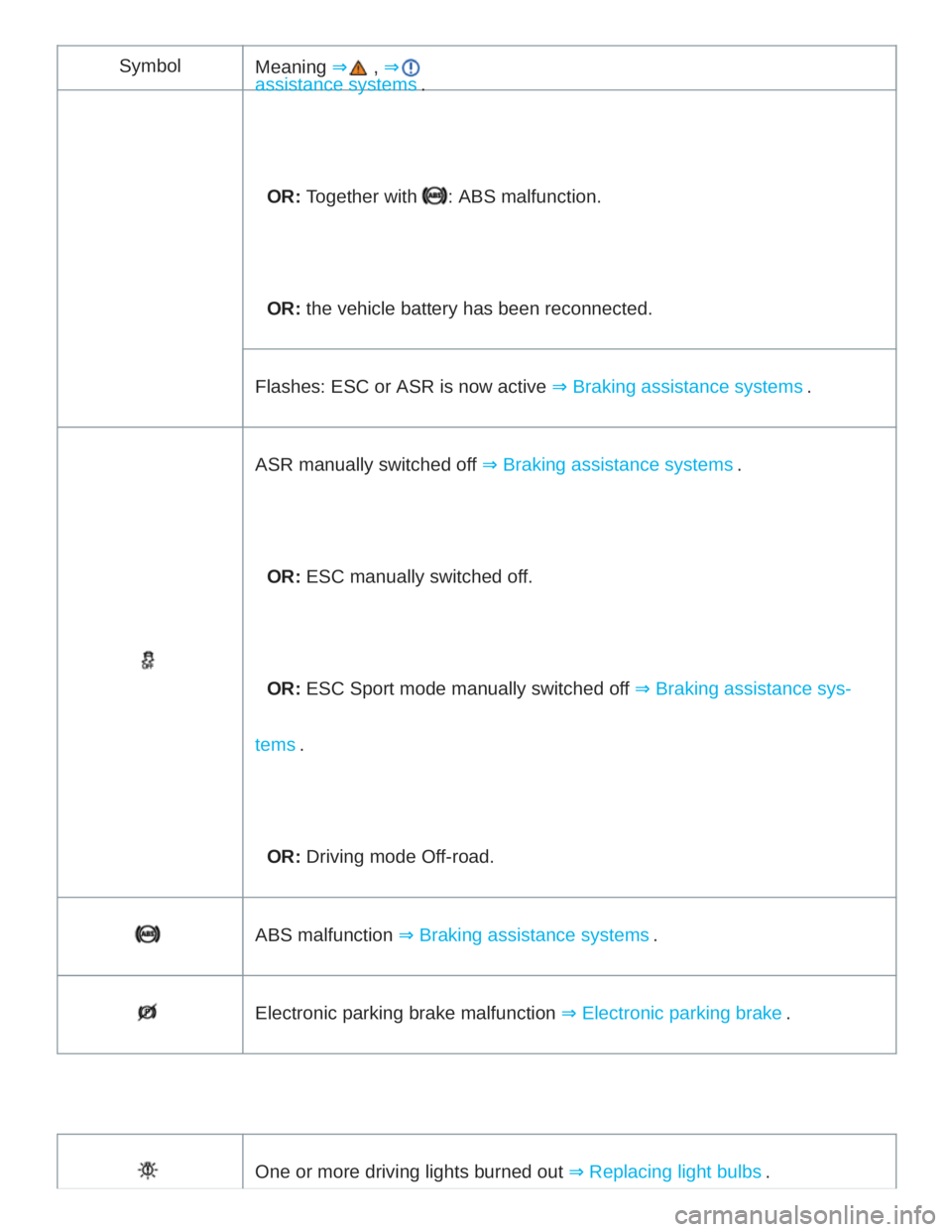 VOLKSWAGEN ATLAS 2020  Owners Manual 