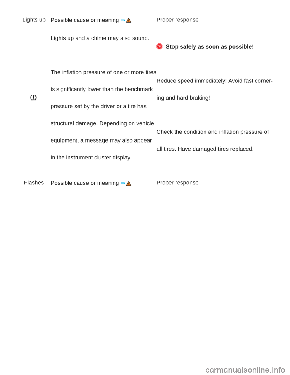 VOLKSWAGEN ATLAS 2020  Owners Manual 