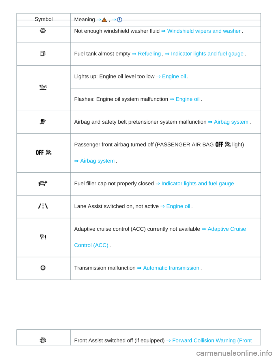 VOLKSWAGEN ATLAS 2019  Owners Manual 