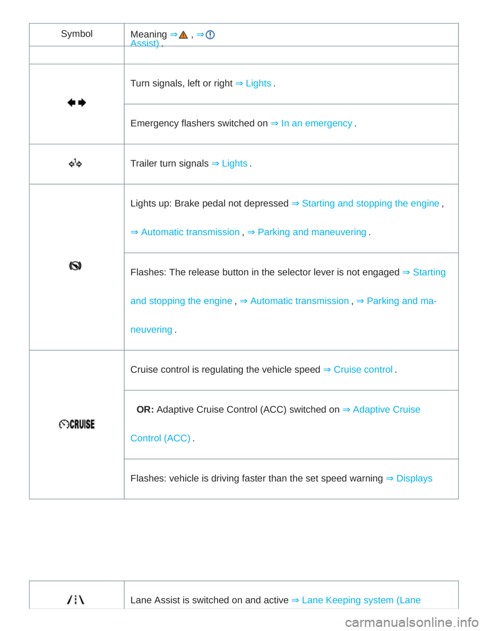 VOLKSWAGEN ATLAS 2019  Owners Manual 