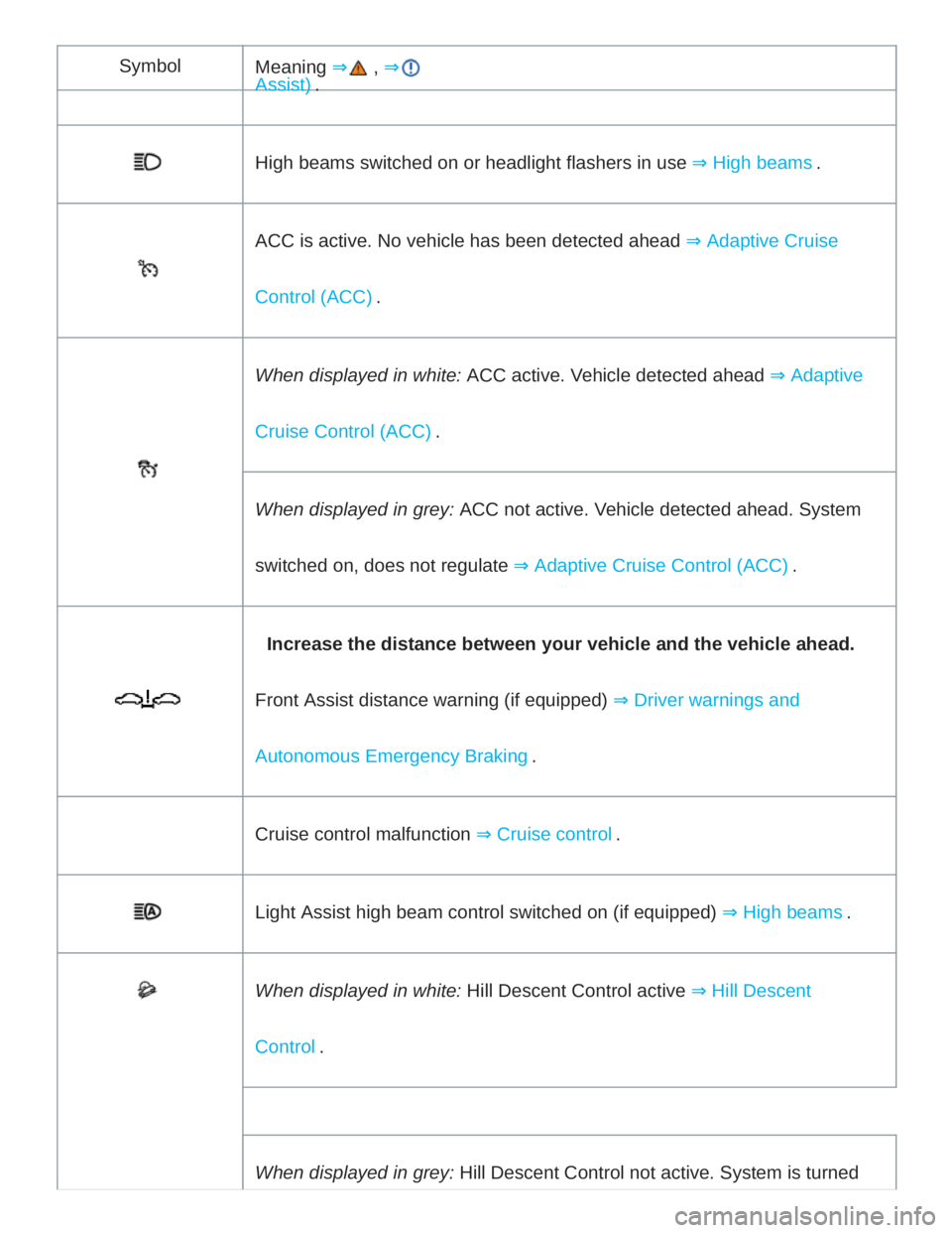 VOLKSWAGEN ATLAS 2019  Owners Manual 