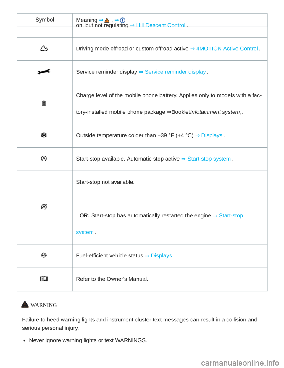 VOLKSWAGEN ATLAS 2019  Owners Manual 
