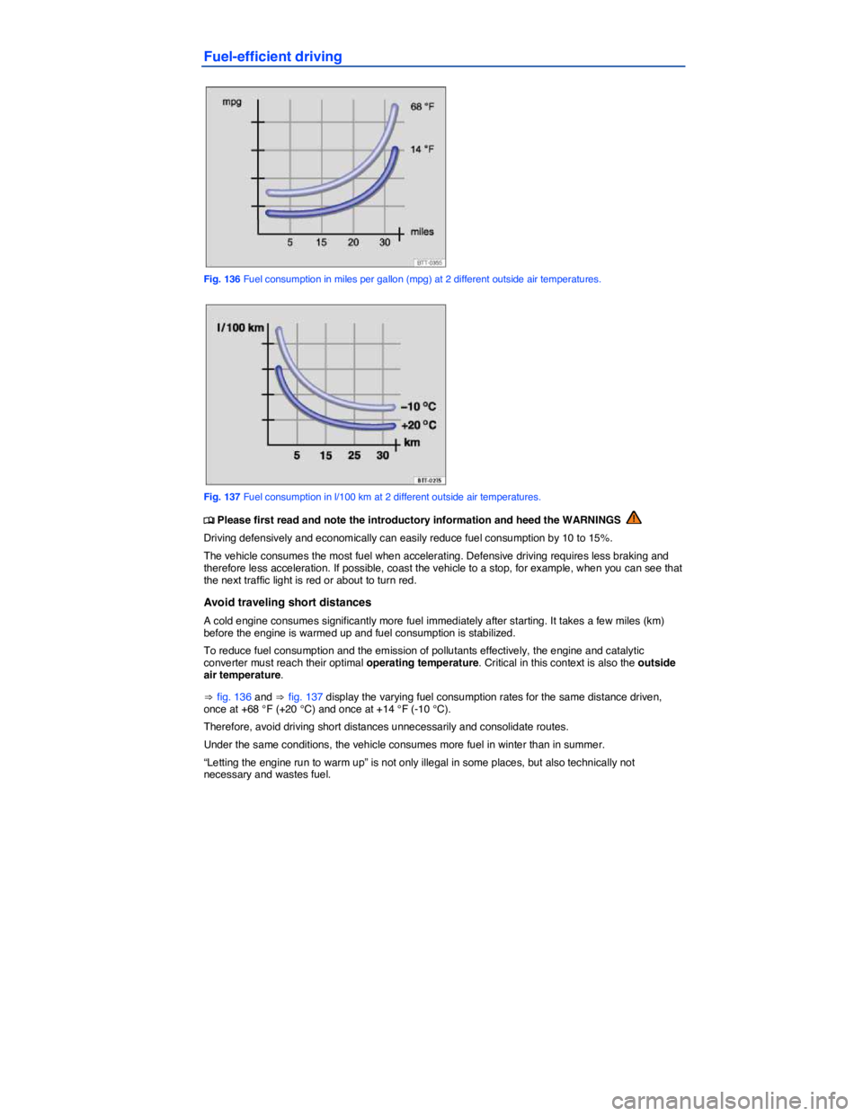 VOLKSWAGEN SCIROCCO 2017  Owners Manual  
Fuel-efficient driving 
 
Fig. 136 Fuel consumption in miles per gallon (mpg) at 2 different outside air temperatures. 
 
Fig. 137 Fuel consumption in l/100 km at 2 different outside air temperature