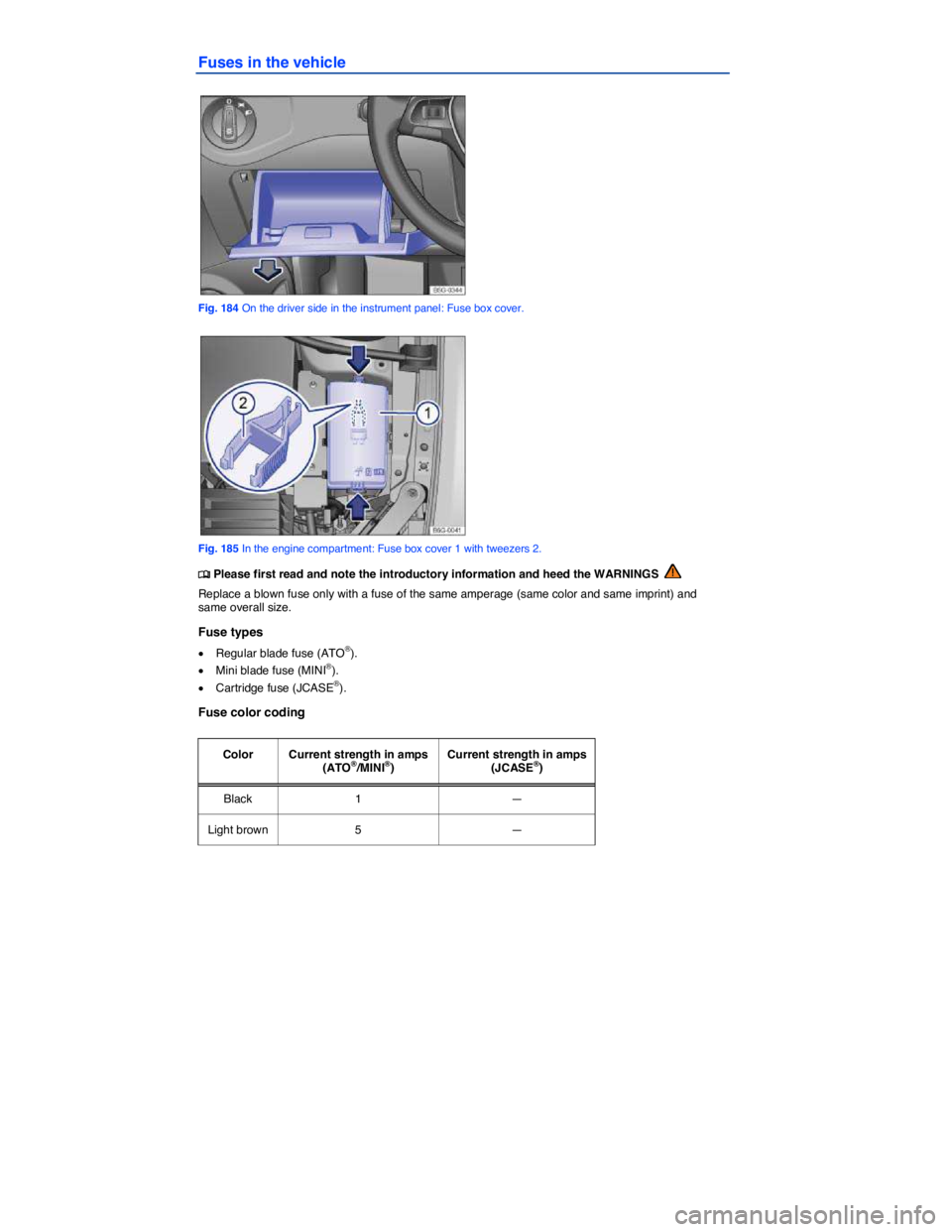 VOLKSWAGEN SCIROCCO 2017  Owners Manual  
Fuses in the vehicle 
 
Fig. 184 On the driver side in the instrument panel: Fuse box cover. 
 
Fig. 185 In the engine compartment: Fuse box cover 1 with tweezers 2. 
�