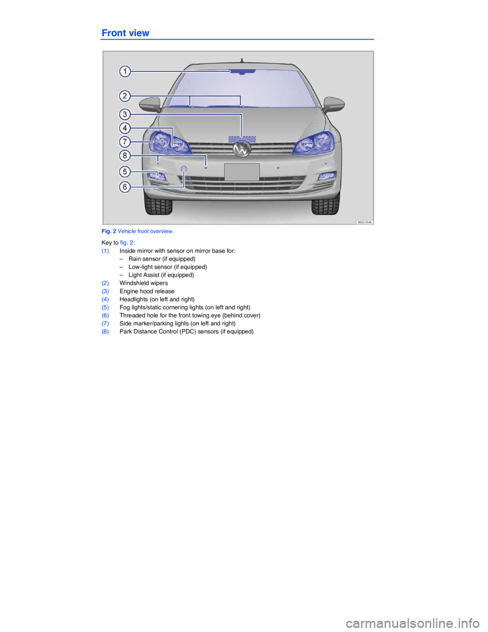 VOLKSWAGEN SCIROCCO 2014  Owners Manual Front view 
 
Fig. 2 Vehicle front overview. 
Key to fig. 2: 
(1) Inside mirror with sensor on mirror base for: 
–  Rain sensor (if equipped)  
–  Low-light sensor (if equipped)  
–  Light Assis