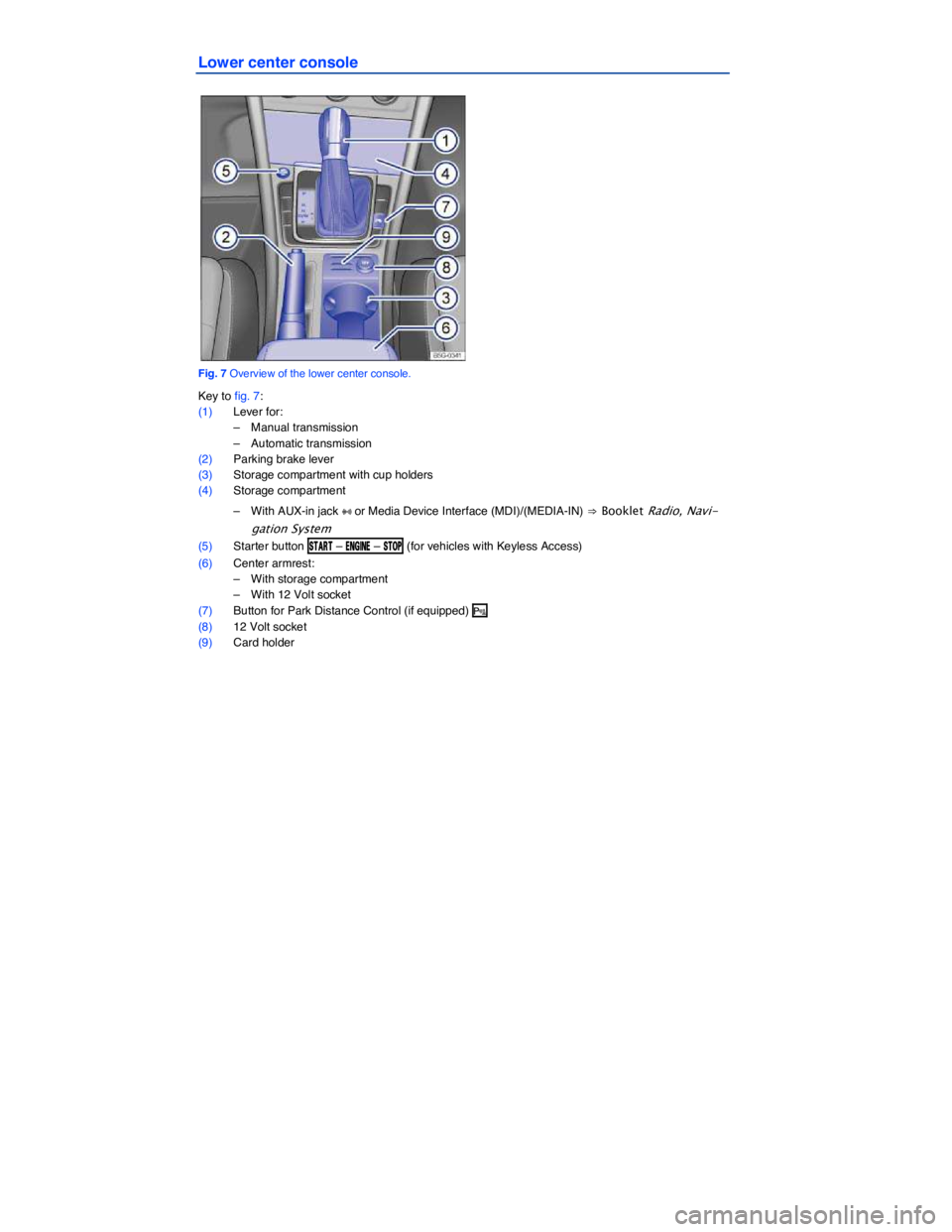 VOLKSWAGEN SCIROCCO 2014  Owners Manual Lower center console 
 
Fig. 7 Overview of the lower center console. 
Key to fig. 7: 
(1) Lever for: 
–  Manual transmission  
–  Automatic transmission  
(2) Parking brake lever  
(3) Storage com