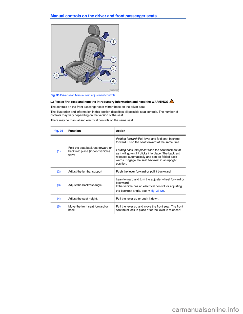 VOLKSWAGEN SCIROCCO 2014  Owners Manual  
Manual controls on the driver and front passenger seats 
 
Fig. 36 Driver seat: Manual seat adjustment controls. 
�