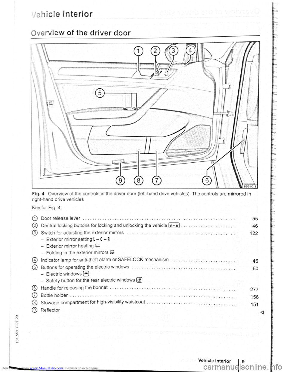 VOLKSWAGEN SCIROCCO 2010  Owners Manual Downloaded from www.Manualslib.com manuals search engine 0 N ,..; 0 
e h ic le interior 
Ov erview of the driver door 
Fig . 4 Overv ie w of the  contro ls  in  the drive r doo r (left -ha nd  dr ive