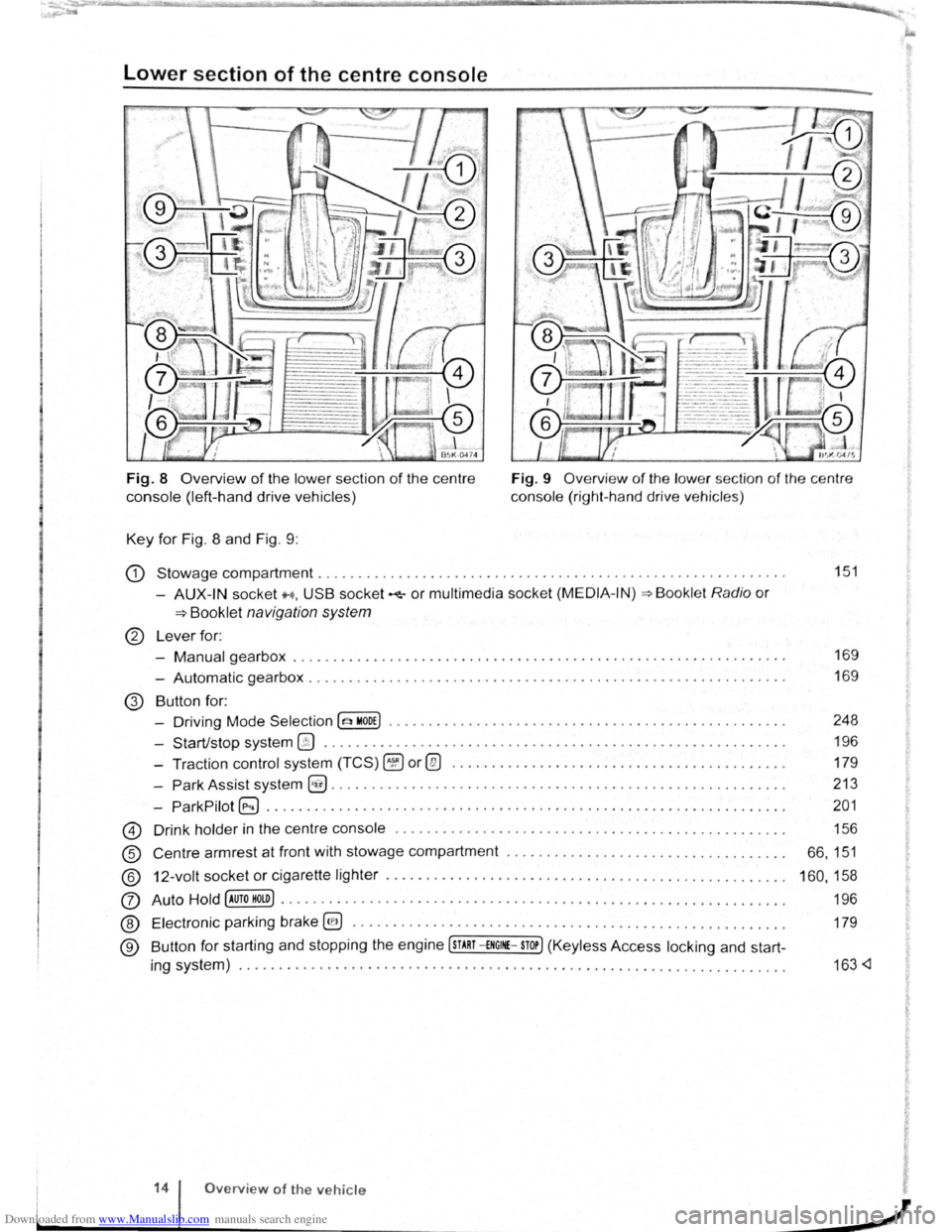 VOLKSWAGEN SCIROCCO 2009  Owners Manual Downloaded from www.Manualslib.com manuals search engine Lower section of the centre  console 
Fig. 8  Overview of the lower section of the  centre 
console  (left-hand drive vehicles) 
Key for Fig. 8