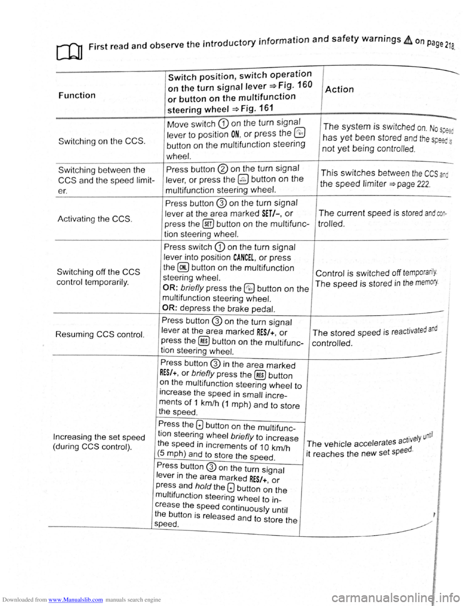 VOLKSWAGEN SCIROCCO 2009 Owners Manual Downloaded from www.Manualslib.com manuals search engine th . troductory information and safety warnings & on page 218 First
read and observe e m ·
Function
Switching on the CCS .
Switch positio VOLKSWAGEN SCIROCCO 2009 Owners Manual Downloaded from www.Manualslib.com manuals search engine th . troductory information and safety warnings & on page 218 First
read and observe e m ·
Function
Switching on the CCS .
Switch positio