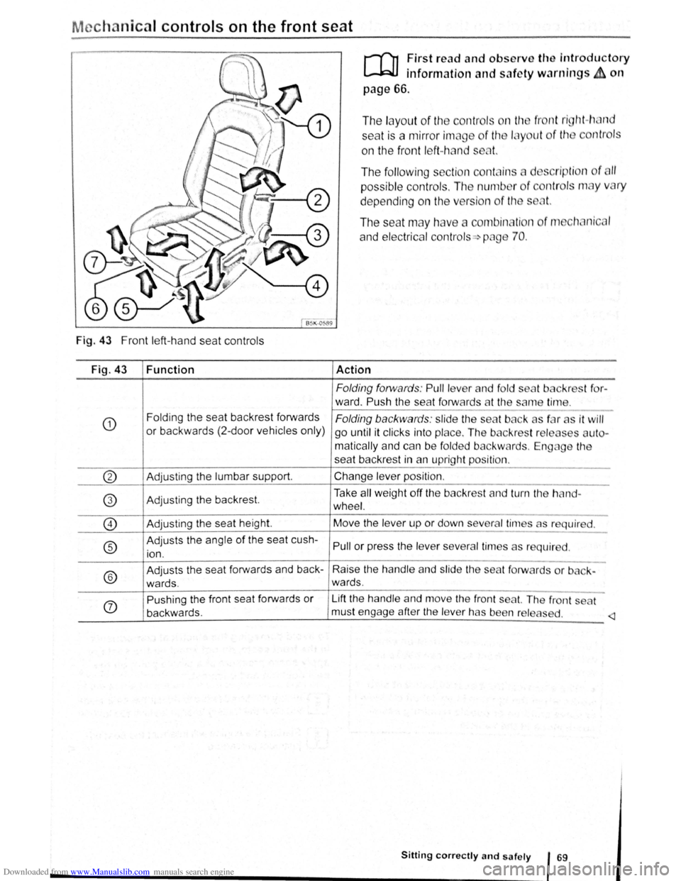 VOLKSWAGEN SCIROCCO 2008  Owners Manual Downloaded from www.Manualslib.com manuals search engine M chanica l controls on the front seat 
Fig. 43 Front left-hand seat controls 
Fig. 43 
CD 
Function 
Folding  the seat backrest  forwards 
or 