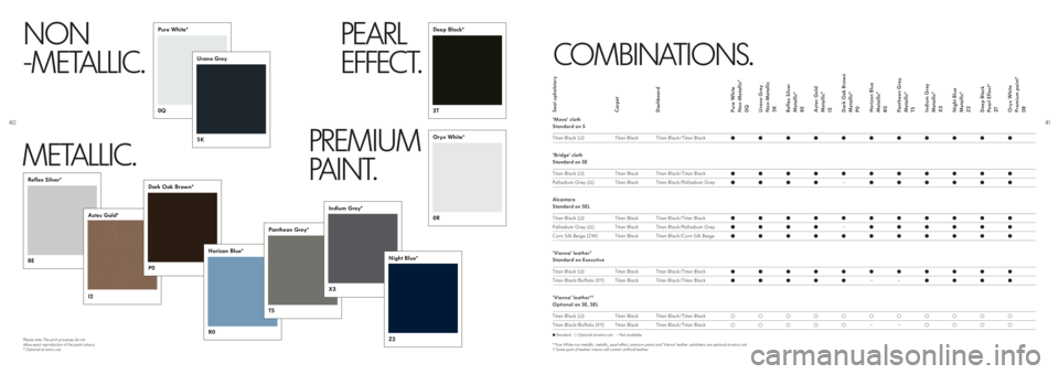 VOLKSWAGEN SHARAN 2020  Owners Manual Deep Black*
2T
Reflex Silver*
8E
Aztec Gold*
I2
Pure White*
0Q
Urano Grey
5K
Oryx White*
0R
Dark Oak Brown*
P0
Horizon Blue*
R0
Pantheon Grey*
T5
Indium Grey*
X3
Night Blue*
Z2 