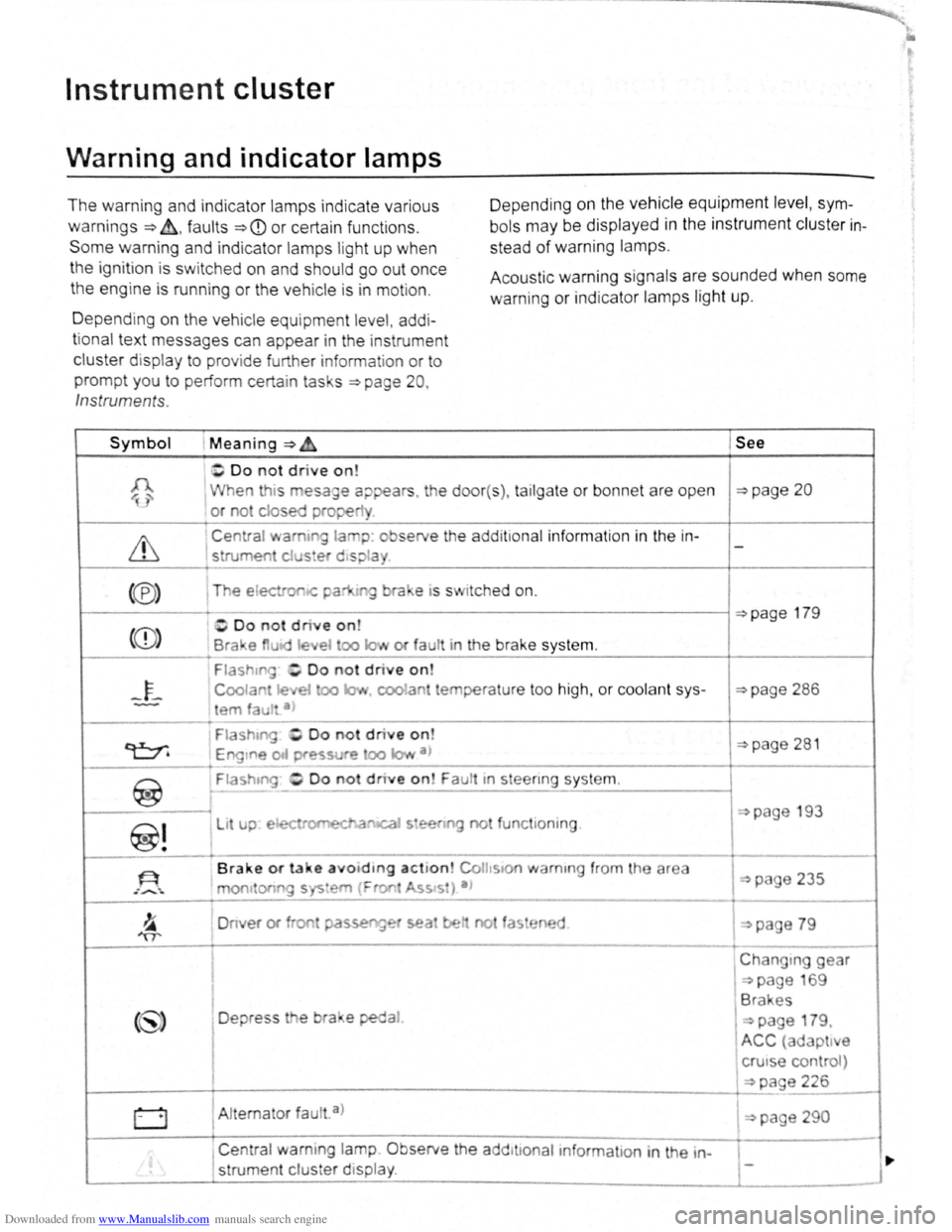 VOLKSWAGEN BEETLE 2004  Owners Manual Downloaded from www.Manualslib.com manuals search engine m 
Instrument cluster 
Warning  and indicator  lamps 
The warning and indicator lamps ind ica te various 
warnings ~~.faults ~CD or certai n fu