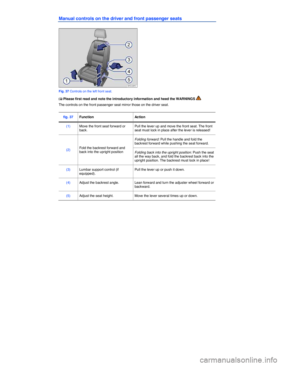 VOLKSWAGEN BEETLE 2019  Owners Manual  
Manual controls on the driver and front passenger seats 
 
Fig. 37 Controls on the left front seat. 
�