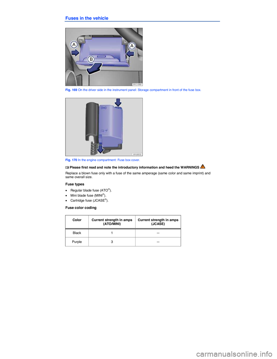 VOLKSWAGEN BEETLE 2017  Owners Manual  
Fuses in the vehicle 
 
Fig. 169 On the driver side in the instrument panel: Storage compartment in front of the fuse box. 
 
Fig. 170 In the engine compartment: Fuse box cover. 
�
