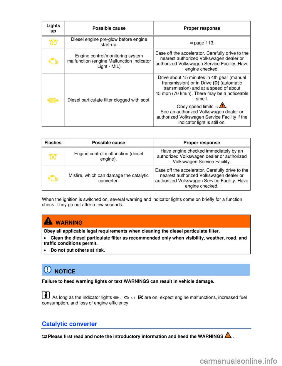 VOLKSWAGEN BEETLE 2012  Owners Manual  
Lights 
up Possible cause  Proper response 
�D Diesel engine pre-glow before engine 
start-up. ⇒ page 113. 
�B 
Engine control/monitoring system 
malfunction (engine Malfunction Indicator 
Light