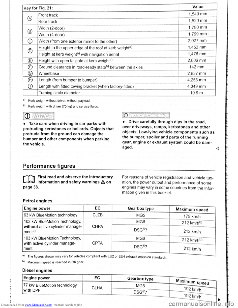 VOLKSWAGEN BEETLE 2008  Owners Manual Downloaded from www.Manualslib.com manuals search engine Key for Fig. 21: VJIUO 
Front track 1."q rnrn 
® ---
Rea r tr ac k 1,5 0 111112.._ 
-
® 
Width  (2-d oor) 1.79 0 null 
- -Width (4-
door) 1.7