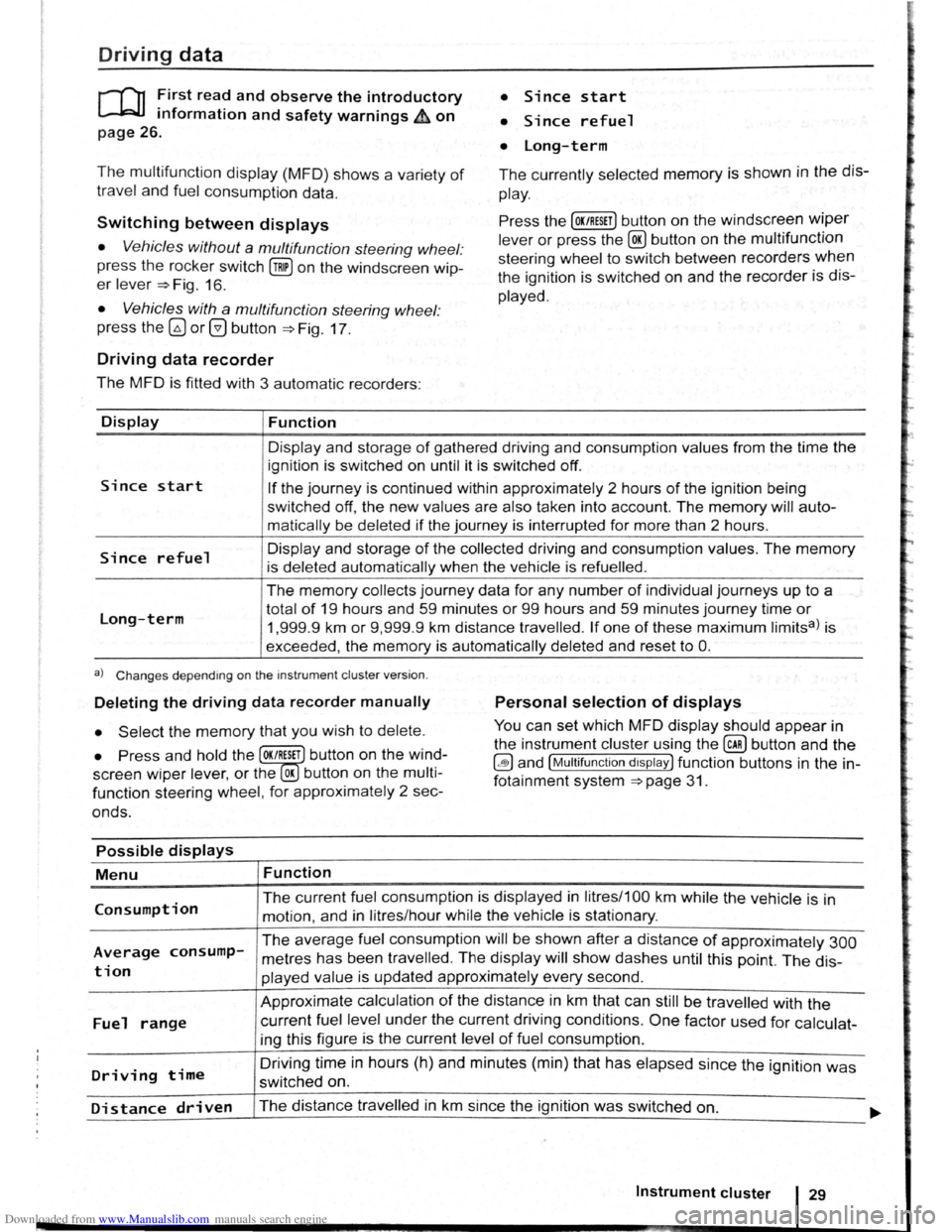 VOLKSWAGEN BEETLE 2007  Owners Manual Downloaded from www.Manualslib.com manuals search engine Driving data 
r-Tn ~irst rea~ and observe the introductory 
L......kJJ mformat1on and safety warnings ~on 
page 26. 
• Since start 
• Sinc