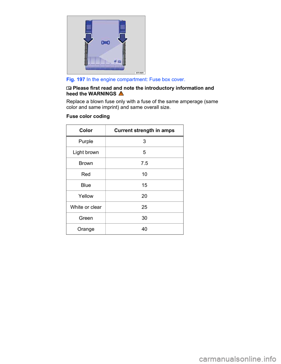 VOLKSWAGEN CC 2013  Owners Manual  
 
Fig. 197 In the engine compartment: Fuse box cover. 
�