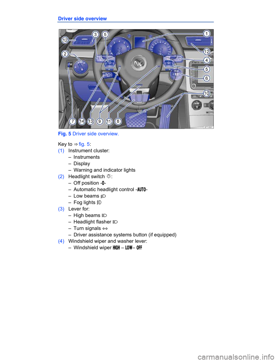 VOLKSWAGEN CC 2009  Owners Manual  
Driver side overview 
 
Fig. 5 Driver side overview. 
Key to ⇒ fig. 5: 
(1) Instrument cluster: 
–  Instruments  
–  Display  
–  Warning and indicator lights  
(2) Headlight switch �