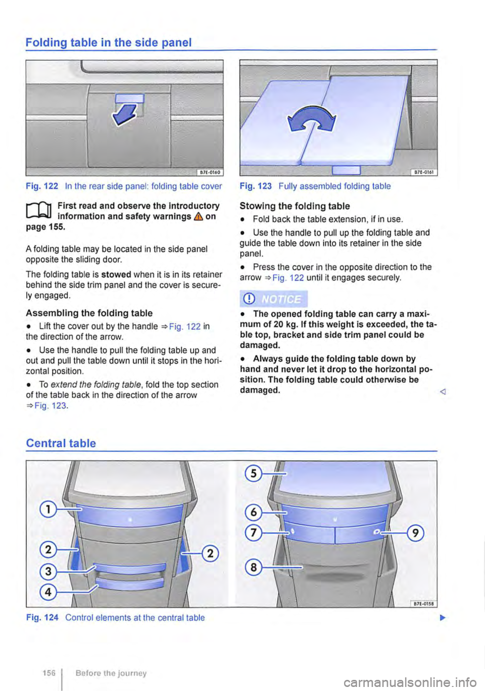 VOLKSWAGEN TRANSPORTER 2021 Owners Manual Folding table in the side panel
l
1---c:J--
t,J
171·0160
Fig. 122 In the rear side panel: folding table cover
f""""(""n First read and observe the Introductory Information and safety warnin VOLKSWAGEN TRANSPORTER 2021 Owners Manual Folding table in the side panel
l
1---c:J--
t,J
171·0160
Fig. 122 In the rear side panel: folding table cover
f""""(""n First read and observe the Introductory Information and safety warnin