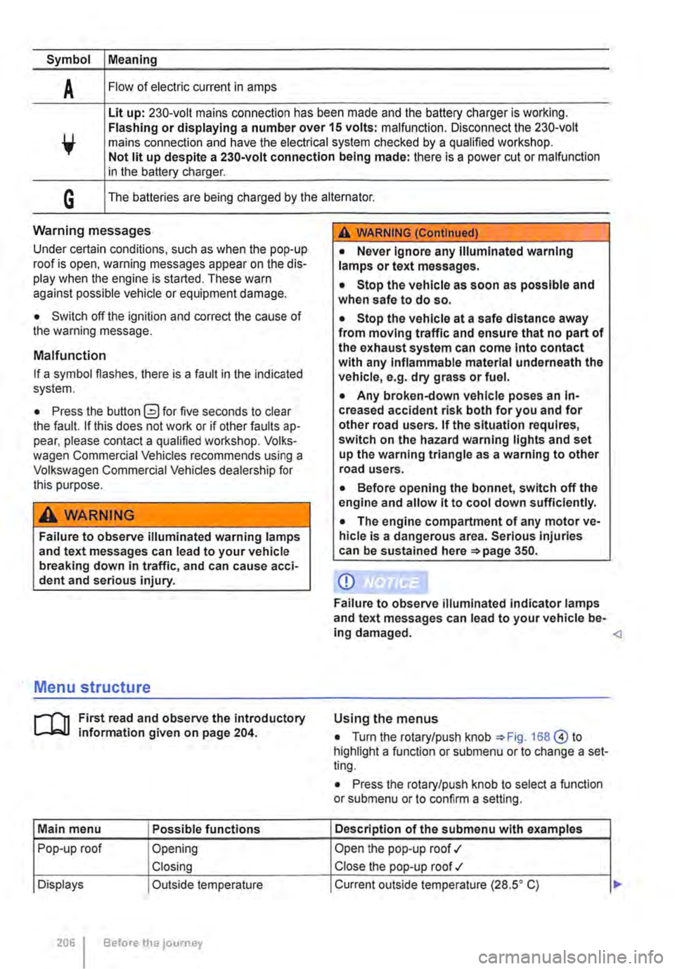 VOLKSWAGEN TRANSPORTER 2021 Owners Manual Symbol Meaning
A Flow of electric current in amps
Lit up: 230-volt mains connection has been made and the battery charger is working. Flashing or displaying a number over 15 volts: malfunction. Disc VOLKSWAGEN TRANSPORTER 2021 Owners Manual Symbol Meaning
A Flow of electric current in amps
Lit up: 230-volt mains connection has been made and the battery charger is working. Flashing or displaying a number over 15 volts: malfunction. Disc