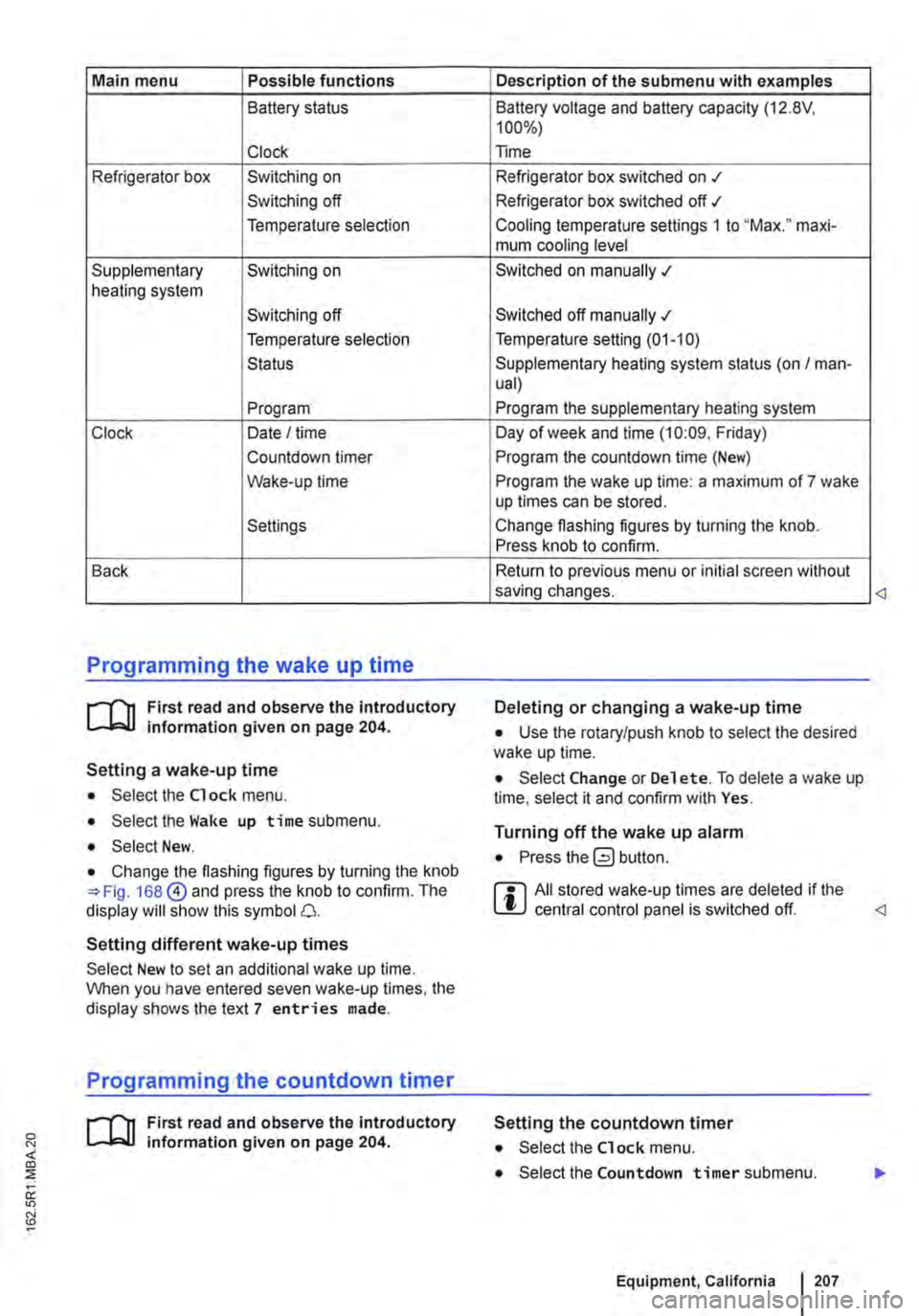 VOLKSWAGEN TRANSPORTER 2021 Owners Manual Main menu Possible functions
Battery status
Clock
Refrigerator box Switching on
Switching off
Temperature selection
Supplementary Switching on heating system
Switching off
Temperature selectio VOLKSWAGEN TRANSPORTER 2021 Owners Manual Main menu Possible functions
Battery status
Clock
Refrigerator box Switching on
Switching off
Temperature selection
Supplementary Switching on heating system
Switching off
Temperature selectio