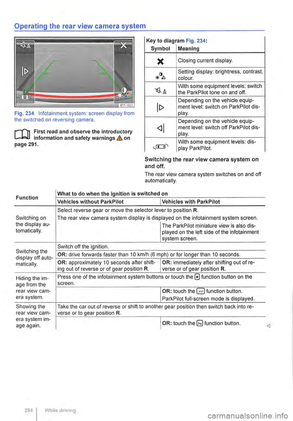 VOLKSWAGEN TRANSPORTER 2021 Owners Manual Operating the rear view camera system
Key to diagram Fig. 234:
Symbol Meaning
)( Closing current display.
-*·()•oo Setting display: brightness, contrast, colour.
lS.A With some equipment leve VOLKSWAGEN TRANSPORTER 2021 Owners Manual Operating the rear view camera system
Key to diagram Fig. 234:
Symbol Meaning
)( Closing current display.
-*·()•oo Setting display: brightness, contrast, colour.
lS.A With some equipment leve