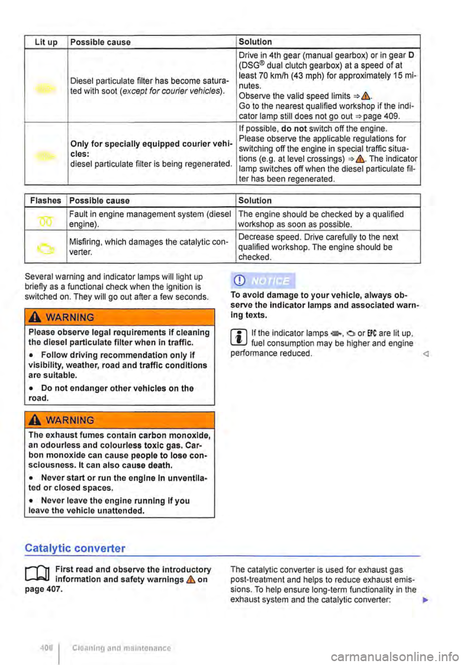 VOLKSWAGEN TRANSPORTER 2021 Owners Manual Lit up Possible cause Solution
Drive in 4th gear (manual gearbox) or in gear D (DSG® dual clutch gearbox) at a speed of at
Diesel particulate filter has become satura-least 70 km/h (43 mph) for app VOLKSWAGEN TRANSPORTER 2021 Owners Manual Lit up Possible cause Solution
Drive in 4th gear (manual gearbox) or in gear D (DSG® dual clutch gearbox) at a speed of at
Diesel particulate filter has become satura-least 70 km/h (43 mph) for app