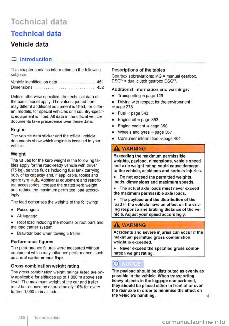 VOLKSWAGEN TRANSPORTER 2021 Owners Manual Technical data
Technical data
Vehicle data
COJ Introduction
This chapter contains information on the following subjects:
Vehicle identification data . . . . . . . . . . . . . . . . . 451
Dimensi VOLKSWAGEN TRANSPORTER 2021 Owners Manual Technical data
Technical data
Vehicle data
COJ Introduction
This chapter contains information on the following subjects:
Vehicle identification data . . . . . . . . . . . . . . . . . 451
Dimensi