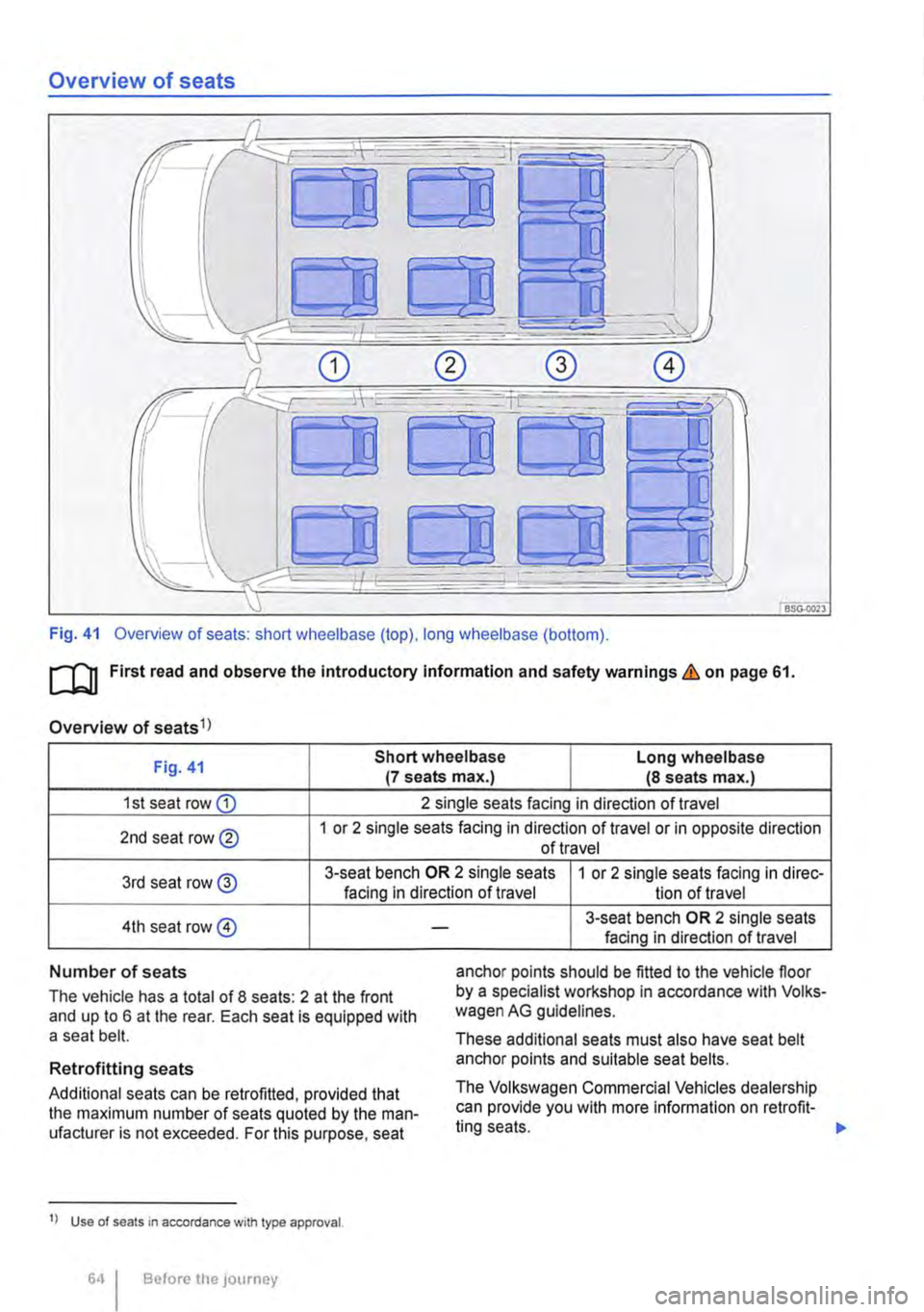 VOLKSWAGEN TRANSPORTER 2021  Owners Manual Overview of seats 
Fig. 41 Overview of seats: short wheelbase (top), long wheelbase (bottom). 
ro First read and observe the Introductory Information and safety warnings & on page 61. 
Overview of sea