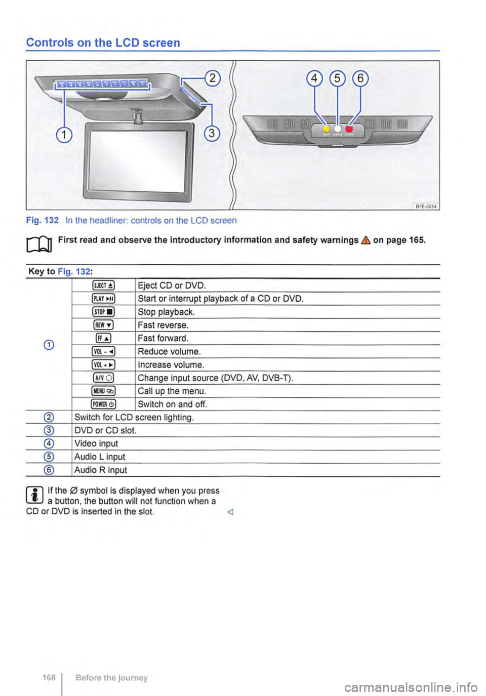 VOLKSWAGEN TRANSPORTER 2019  Owners Manual Controls on the LCD screen 
Fig. 132 In the headliner: controls on the LCD screen 
m First read and observe the Introductory Information and safety warnings & on page 165. 
Key to Fig 132· 
Eject CD 