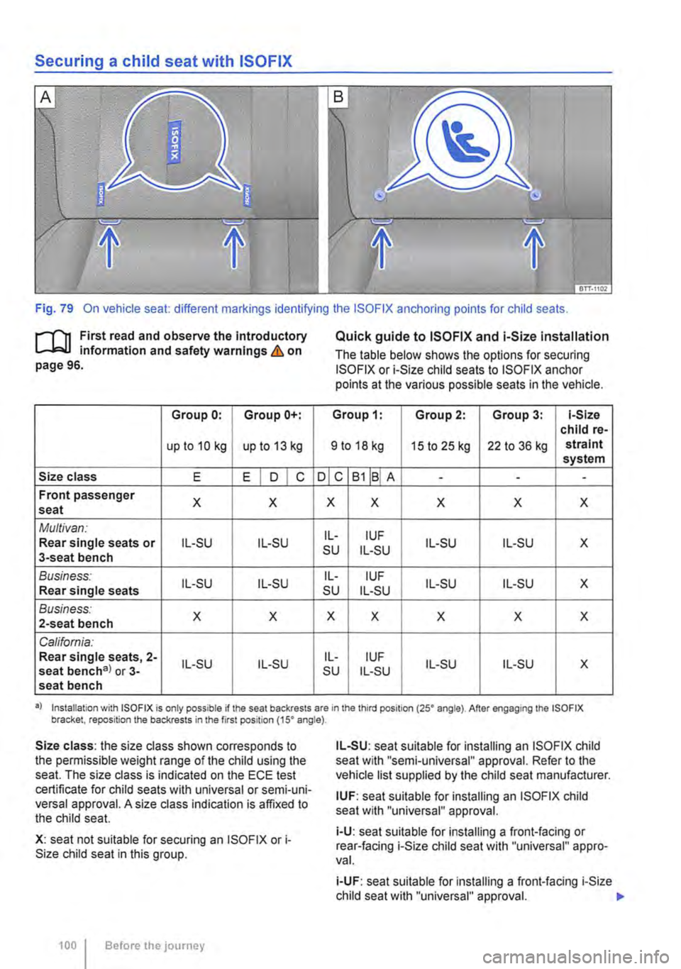 VOLKSWAGEN TRANSPORTER 2019  Owners Manual Fig. 79 On vehicle seat: different markings identifying the ISOFIX anchoring points for child seats. 
1"111 First read and observe the Introductory l..-J,::,IJ information and safety warnings & on p