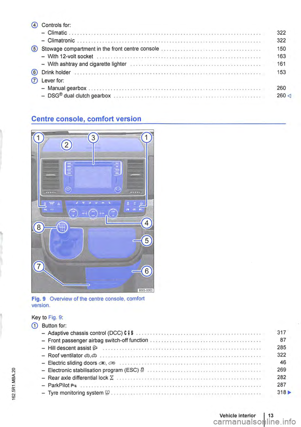 VOLKSWAGEN TRANSPORTER 2014  Owners Manual @ Controls for: 
-Climatic .................................................................... . 
-Climatronic ............................................•..................... 
® Stowage compart