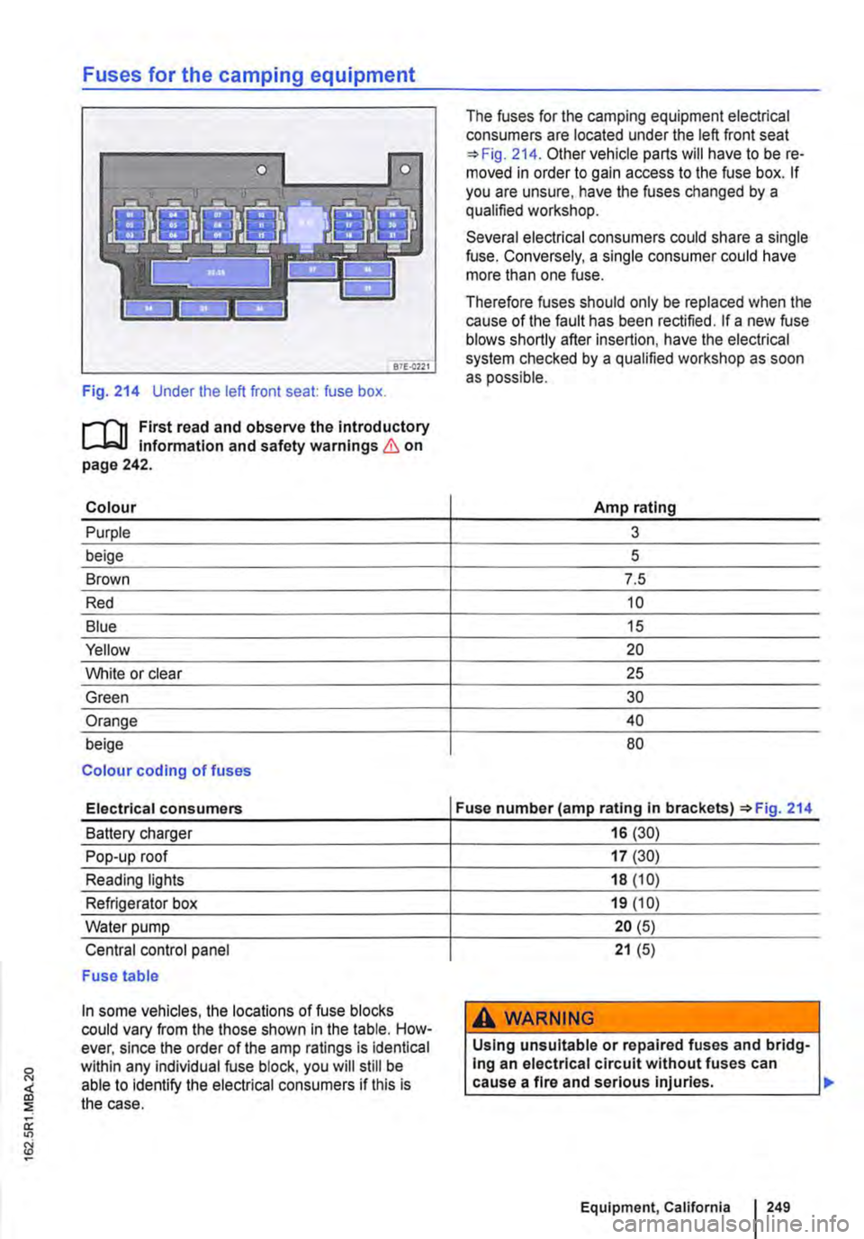 VOLKSWAGEN TRANSPORTER 2014  Owners Manual Fuses for the camping equipment 
87E-0221 
Fig. 214 Under the left front seat: fuse box. 
l"""(n First read and observe the introductory L-Jr:,.U information and safety warnings & on page 242. 
Colo