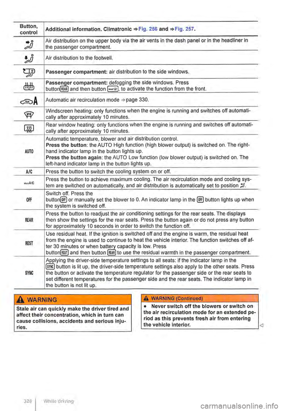 VOLKSWAGEN TRANSPORTER 2014  Owners Manual Button, Additional information. Climatronlc 256 and 257. control 
.. 0 Air distribution on the upper body via the air vents in the dash panel or in the headliner in ;;;o the passenger compartment. 
!J