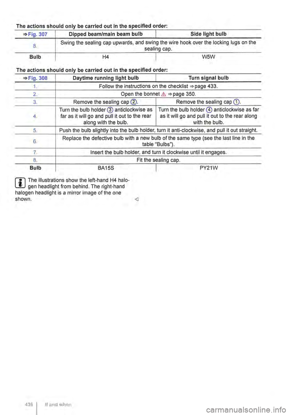 VOLKSWAGEN TRANSPORTER 2014  Owners Manual The actions should only be carried out in the specified order: 
=>Fig. 307 Dipped beam/main beam bulb Side light bulb 
8. 
Bulb 
Swing the sealing cap upwards, and swing the wire hook over the locking