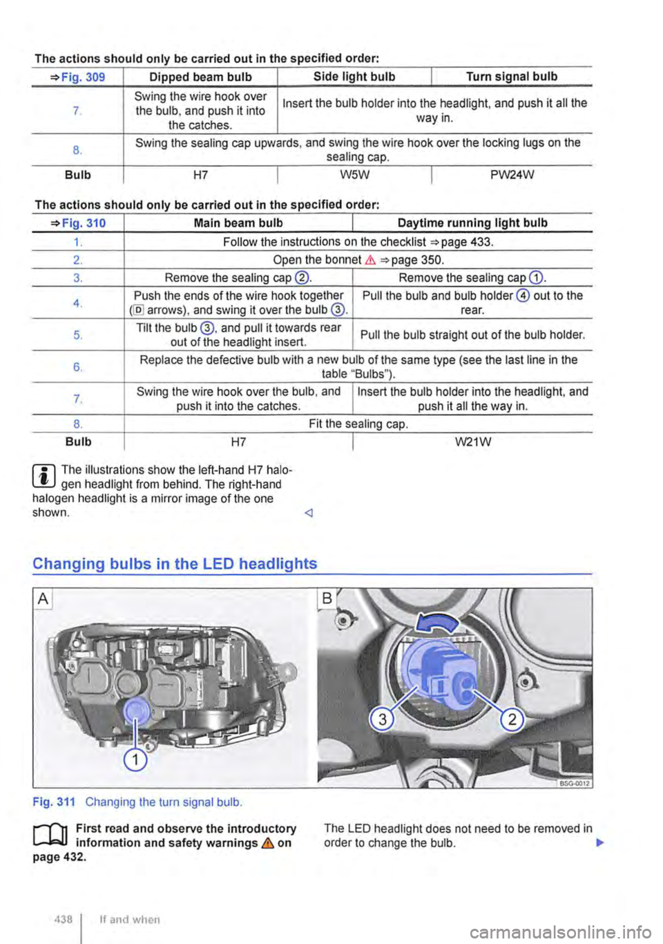 VOLKSWAGEN TRANSPORTER 2014  Owners Manual The actions should only be carried out in the specified order: 
=>Fig. 309 Dipped  beam bulb Side light bulb I Turn signal bulb 
7 
8. 
Bulb 
Swing the wire hook over the bulb, and push it into the ca