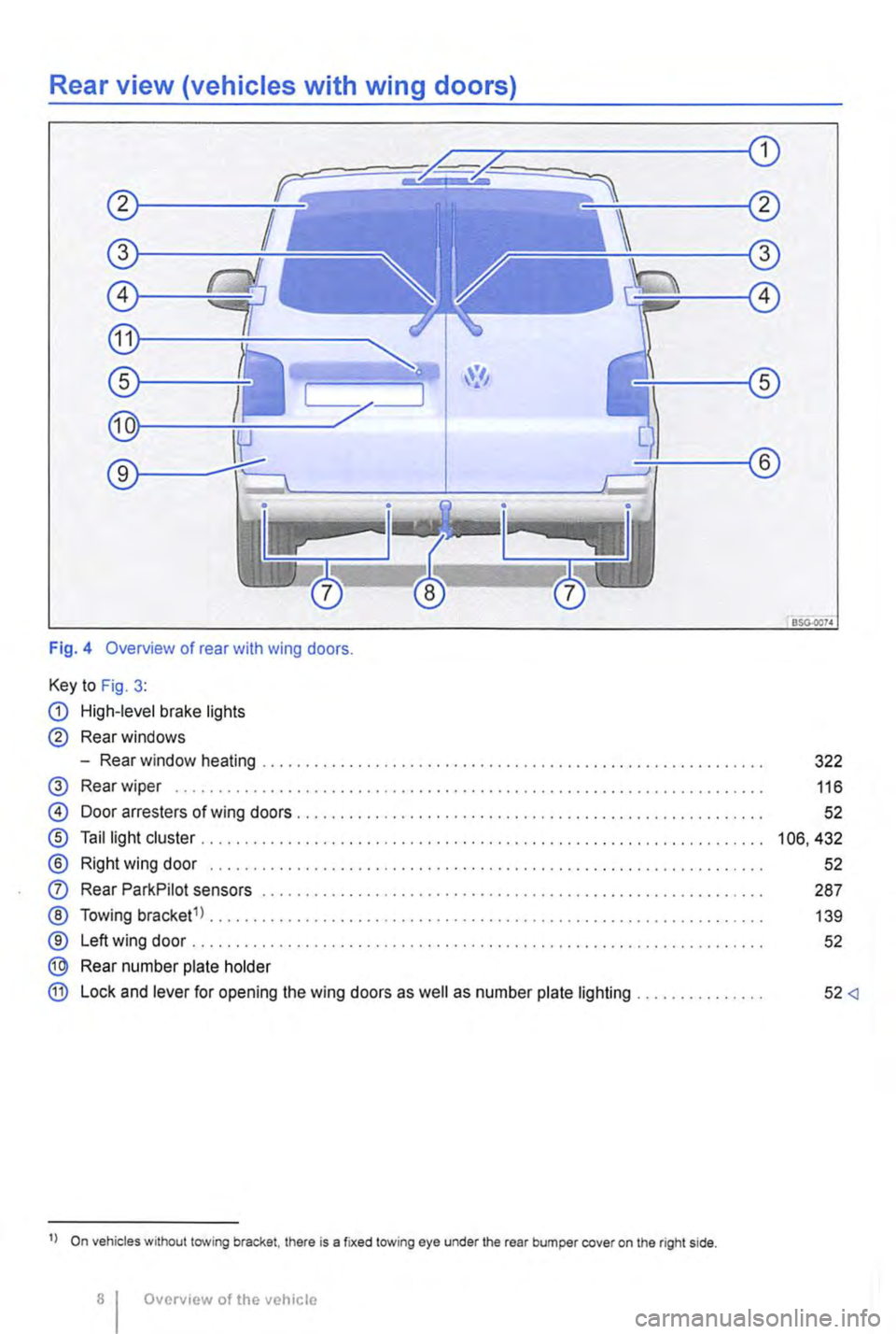 VOLKSWAGEN TRANSPORTER 2014  Owners Manual Rear view (vehicles with wing doors) 
Fig. 4 Overview of rear with wing doors. 
Key to Fig. 3: 
G) High-level brake lights 
® Rear windows 
-Rear window heating ......................................