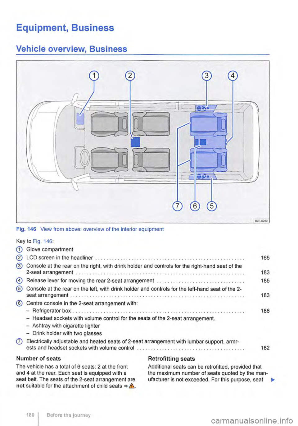VOLKSWAGEN TRANSPORTER 2012  Owners Manual Equipment, Business 
Vehicle overview, Business 
Fig. 146 View from above: overview of the interior equipment 
Key to Fig. 146: 
CD Glove compartment 
@ LCD screen in the headliner . . . . . .........