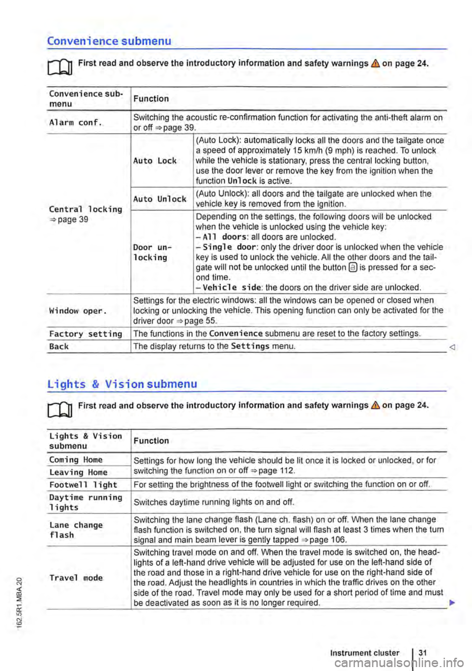 VOLKSWAGEN TRANSPORTER 2011  Owners Manual Convenience submenu 
m First read and observe the introductory information and safety warnings & on page 24. 
Convenience sub-menu Function 
Alarm conf. Switching the acoustic re-confirmation function