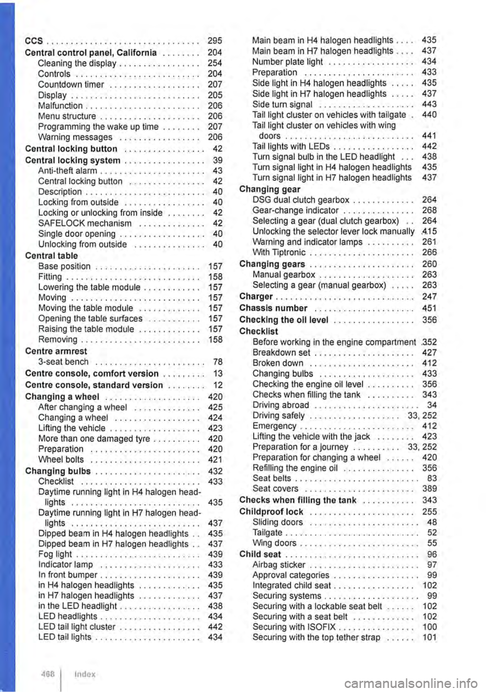 VOLKSWAGEN TRANSPORTER 2010  Owners Manual ccs ................................ 295 
Central control panel, California . . . . . . . . 204 Cleaning the display . . . . . . . . . . . . . . . . . 254 Controls . . . . . . . . . . . . . . . . . . 