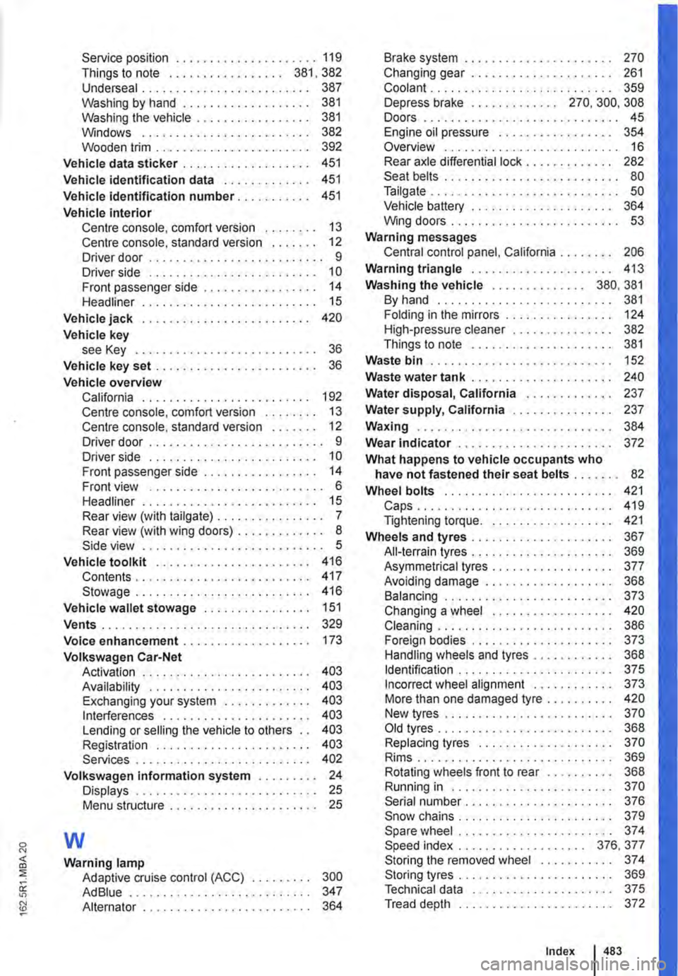 VOLKSWAGEN TRANSPORTER 2010  Owners Manual Service position . . . . . . . . . . • . . . . . . . . . . 119 Things to note . . . . . . . . . . . . . . . . . 381. 382 Undersea! . . . . . . . . . . . . • . . . . . . . . . . . . 387 Washing by 