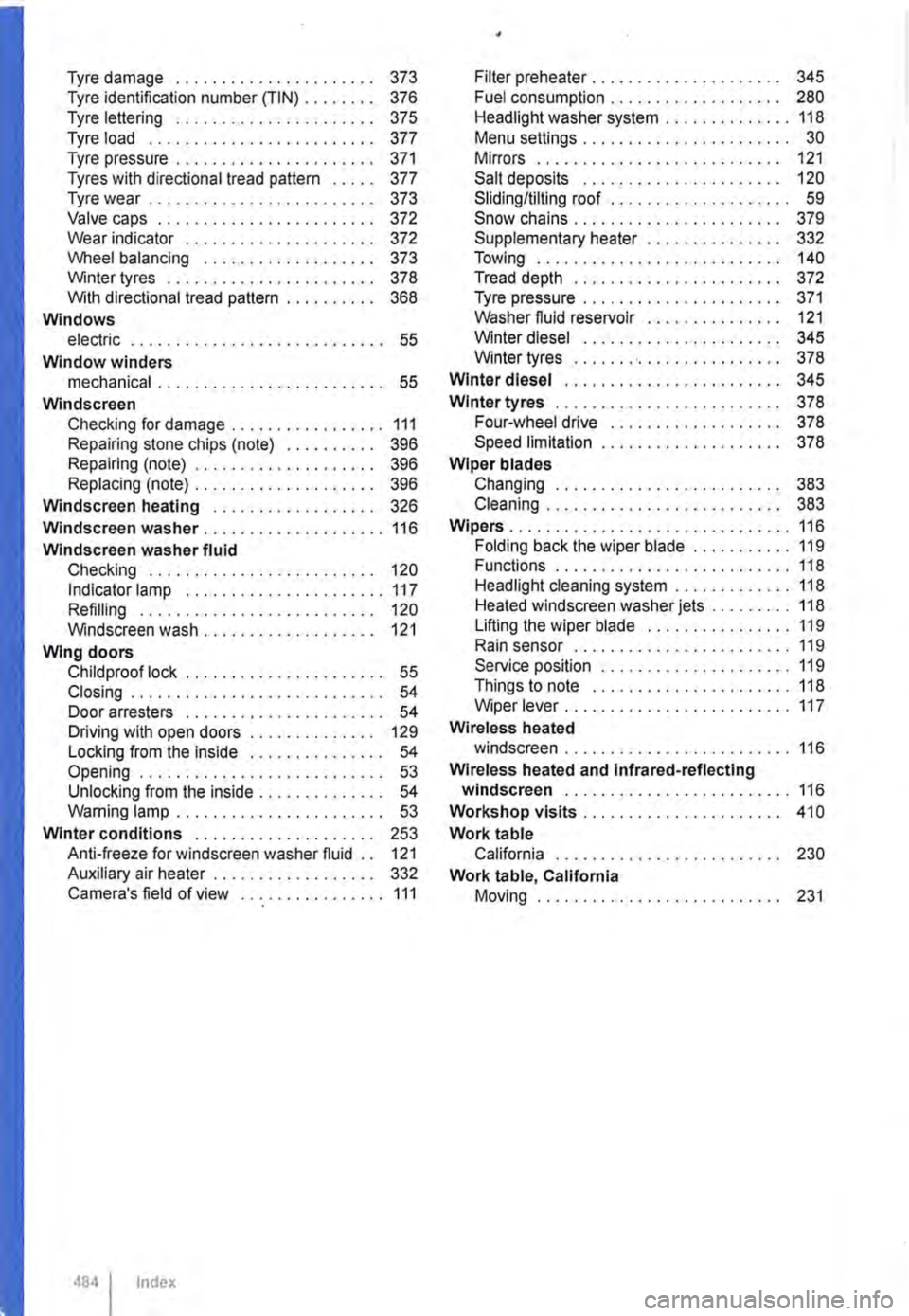 VOLKSWAGEN TRANSPORTER 2010  Owners Manual Tyre damage . . . . . . . . . . . . . . . . . . . . . . 373 Tyre identification number (TIN) . . . . . . . . 376 Tyre lettering . . . . . . . . . . . . . . . . . . . . . . 375 Tyre load . . . . . . . 