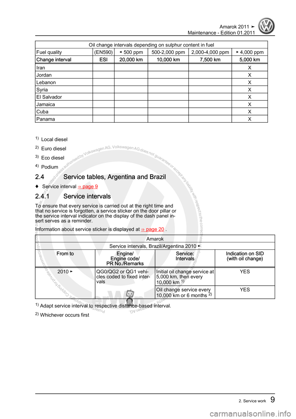 VOLKSWAGEN AMAROK 2010  Service Manual Protected by copyright. Copying for private or commercial purposes, in partor in whole, is not permitted unless authorised by Volkswagen AG. Volkswagen AG does notguarantee or accept any liability wit